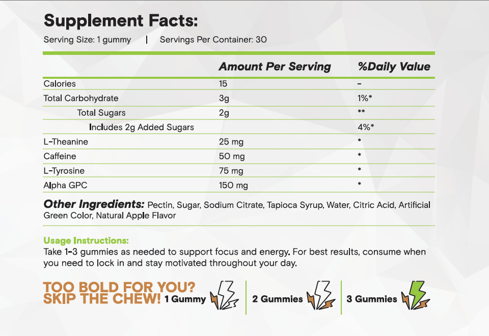 Sympulse Glow Focus-Enhancing Gummies (90 Count Pack)